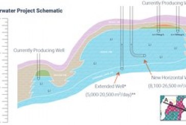 E3 Metals to scale up testing with large lithium-enriched brine sample